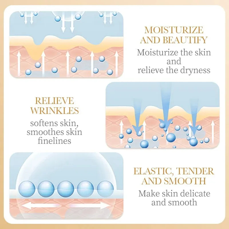 SADOER Collagen Glow Masks