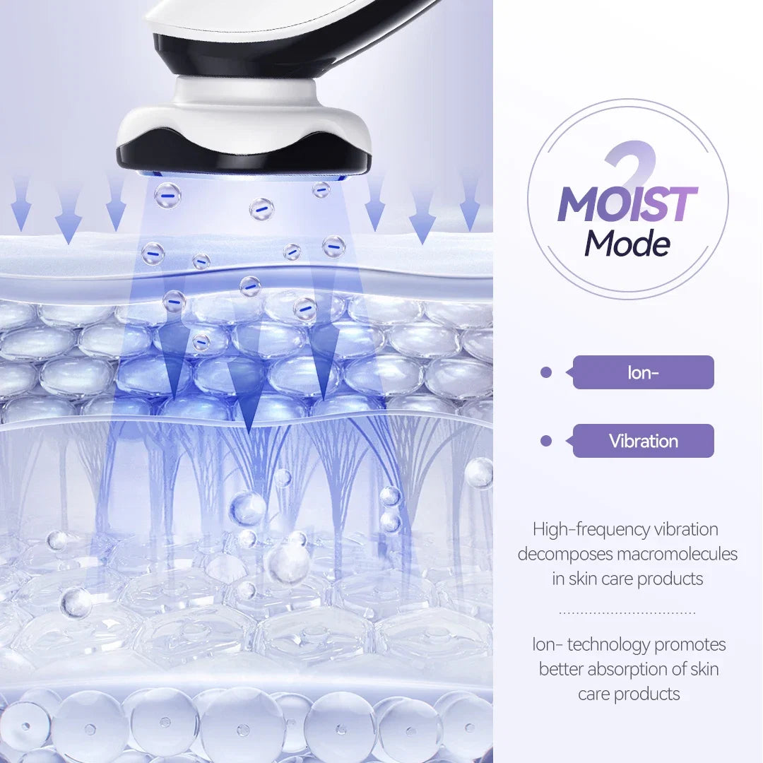 GlowUp Facial Lifting Massager